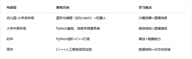 ك̌W(xu)(x)gμW(xu)(x)c(din)